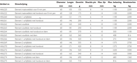 60mm Element vioolblok met hondsvot en klem