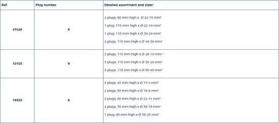 Houten pluggen set van 9 (3 lengtes)