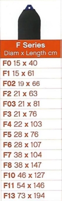 F5 Fenderhoes ca. 30 x 76 cm zwart (2)