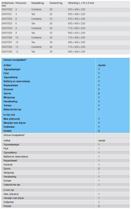 Reddingsvlot International 6p tas TSLG