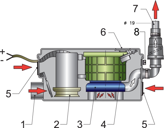 Douche-afvoer systeem, 12V