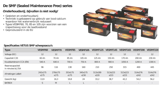 Batterij 85Ah SMF Vetus SMF energy