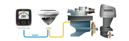 Evolution EV-2 DBW sensor core