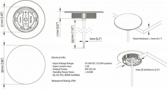 ROKK Wireless - Sub.