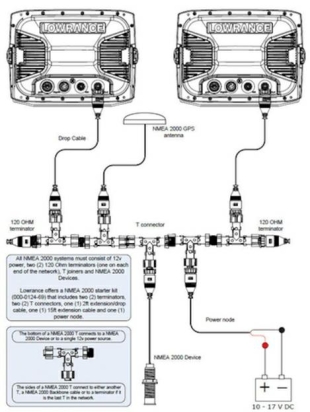 Yamaha Engine Interface