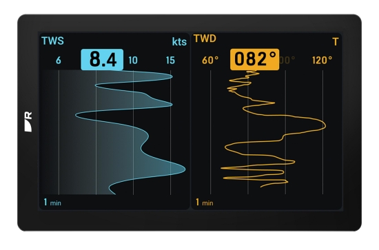 Alpha 9" Performance Instrument Display