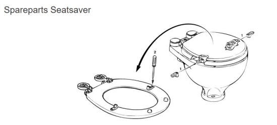 Seatsaver voor standaard maat toilet