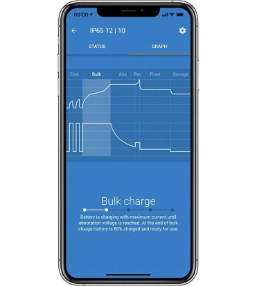 Blue Smart IP65 Charger 12/10(1) 230V CEE 7/16 Retail