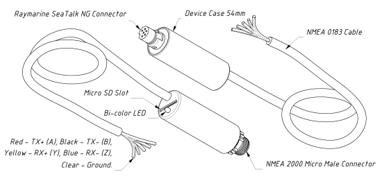 NMEA2000 - NMEA0183 Koppeling