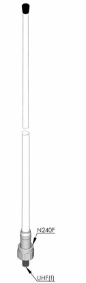 CX3 5/8 is a VHF collinear coaxial omnidirectional dipole antenna