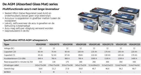 Batterij 90Ah AGM Vetus AGM energy