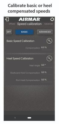 DST810 Smart Multisensor