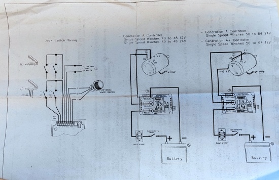 Lewmar 44 12V Liersnelheid control box