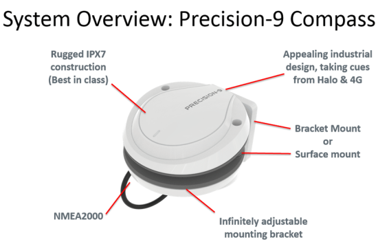 PRECISION-9 COMPASS