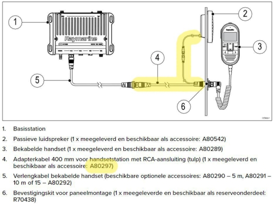 Handset adapterkabel (12 pins naar 12 pin) met output passieve speaker, 400mm