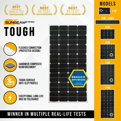 Tough 111W (corner holes)