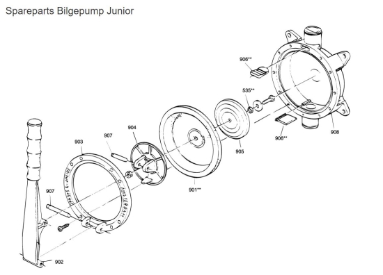 Handlenspomp Junior