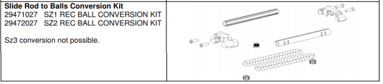 Lewmar Size 2 Replacement Ball Conversion Kit