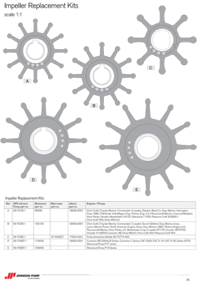 Johnson Pump Impeller Replacement kit 704BT-1 ( vervangt Sherwood 17000K )