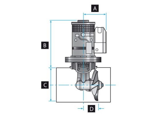 591101 110TT TUNNELTHRUST. 1.5KW 2H