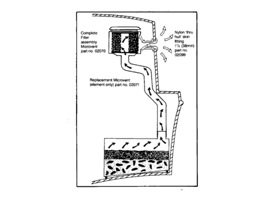 VUILWATERTANK FILTER MICROVENT