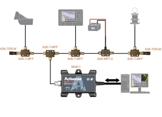 Actisense NGX-1-ISO NMEA 2000® Dual Gateway