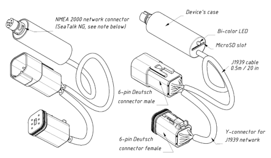 NMEA2000 J1939 Motor koppeling