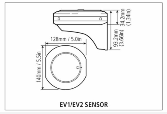 Evolution EV1 sensor core