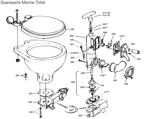 Handtoilet met kleine pot, bril en deksel kunststof wit