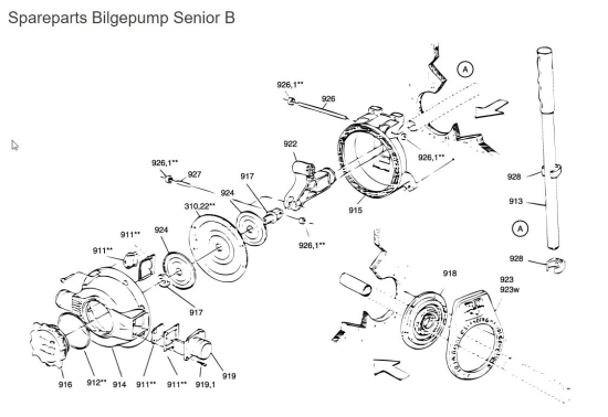 Handlenspomp Senior B zwart