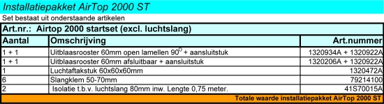 Installatiepakket AirTop 2000 ST