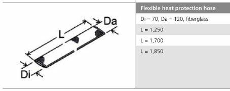 THERMO INSULATION L_1700