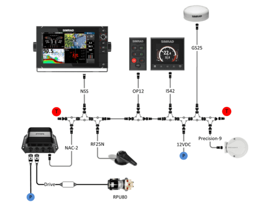 AP44 Stuurautomaat controller