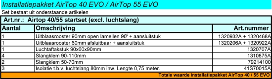 Installatiepakket AirTop 40 EVO / AirTop 55 EVO