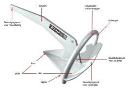 Anker - 55kg Gegalvaniseerd