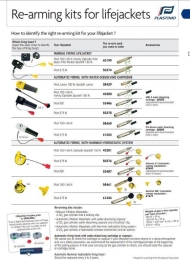 Herlaadset voor Hammar A1 45 gr patroon