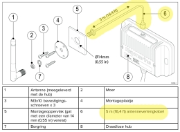 Ray90/91 Wireless Hub Aerial extension