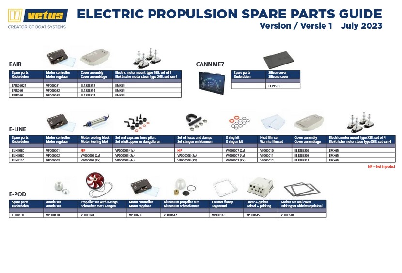 Elektrische Voortstuwing Spare Parts Overzicht