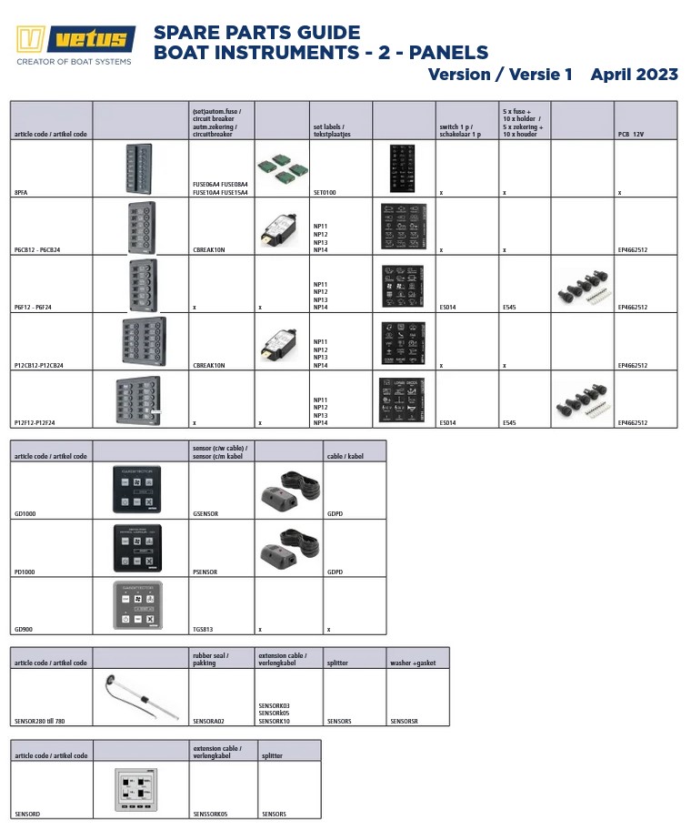 Instrumenten Panelen Spare PartsOverzicht