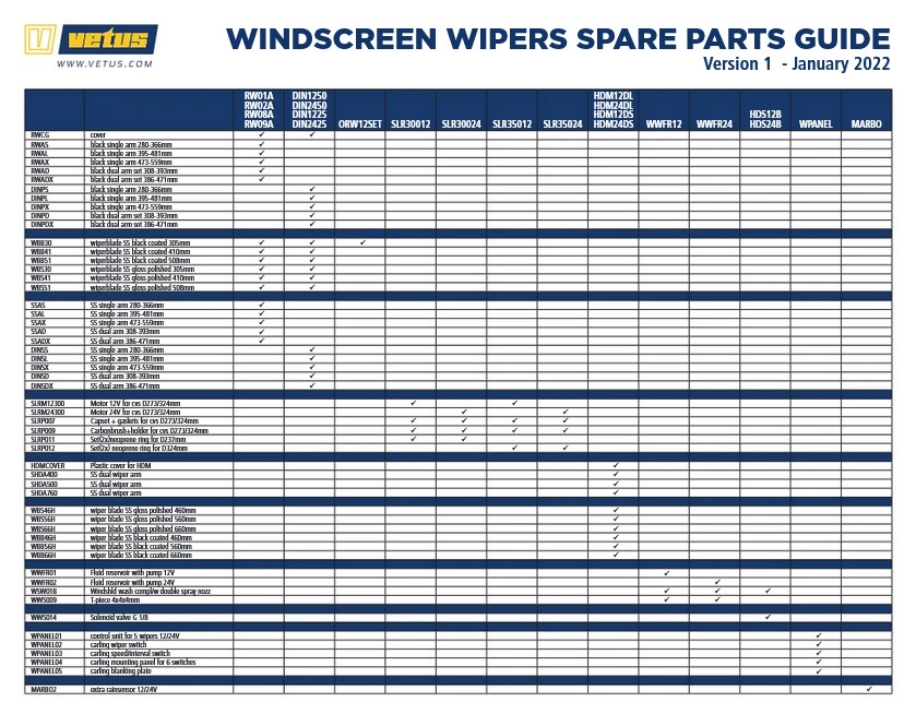 Windscherm Spare Parts Overzicht